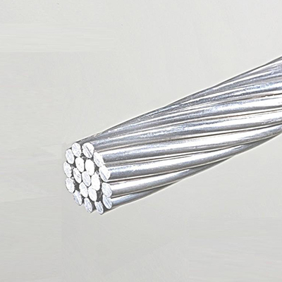 Aluminum Coils For Cable